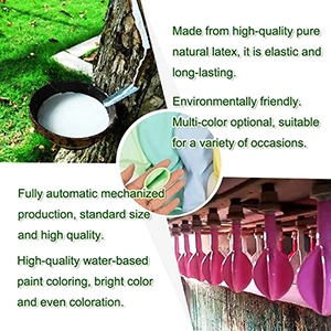 カスタムバルーンは再利用またはリサイクルできますか