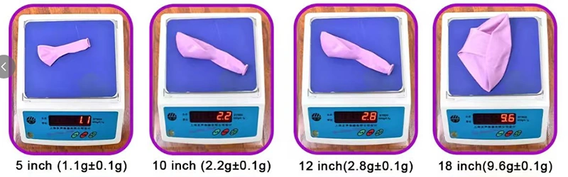 Weight of the balloon